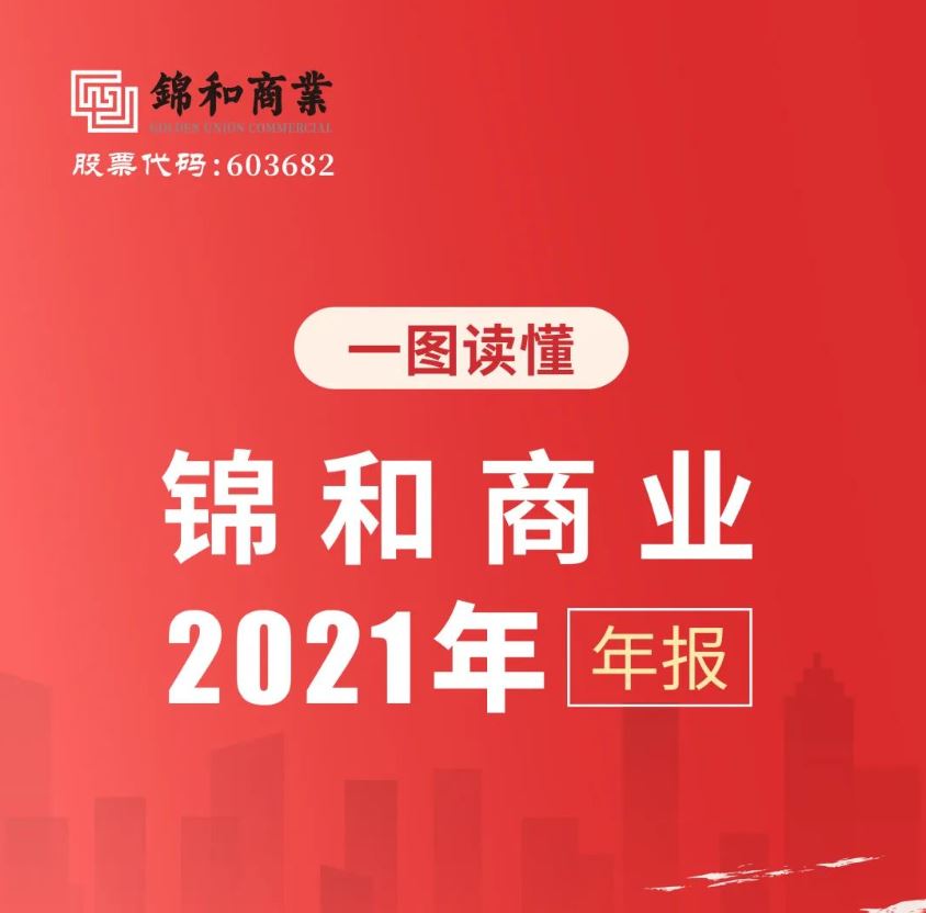 锦和商业2021年年报发布